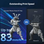 Anycubic Photon Mono M7 Max - Image 7